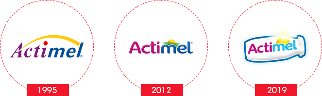 Actimel