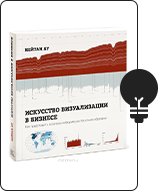 libros-para-diseñadores