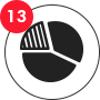 Baugewerbe