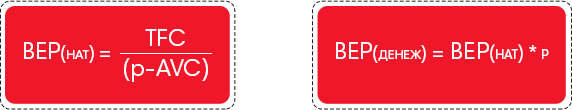 Kosmetikgeschäft geöffnet