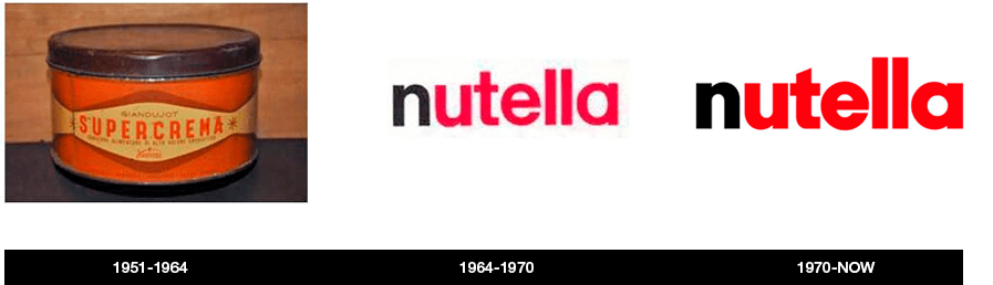 nutella