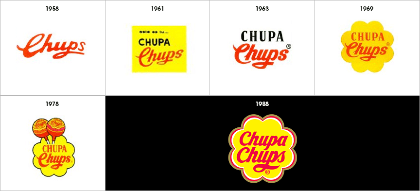 chupa-chups