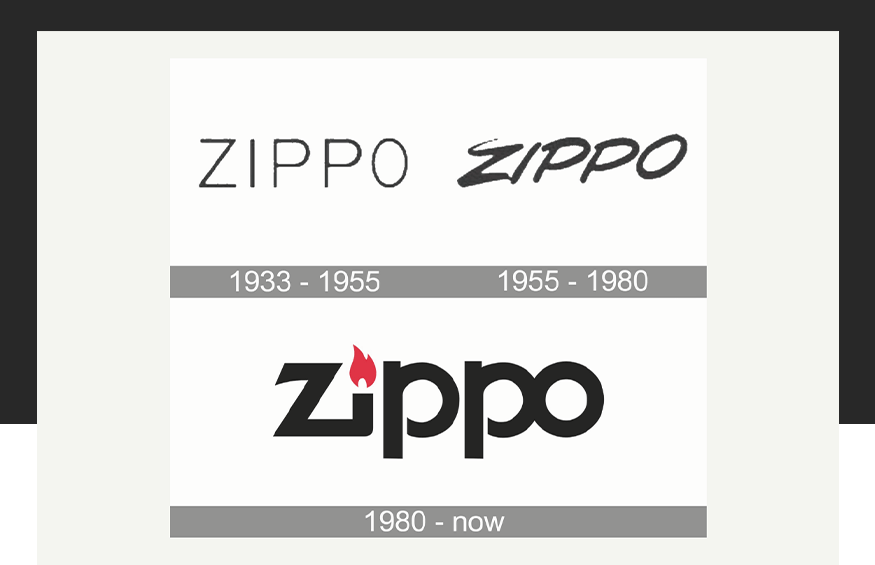 Zippo